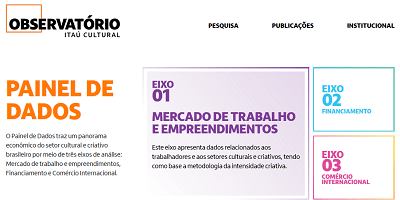 Painel de dados sobre Economia da Cultura Itaú Cultural